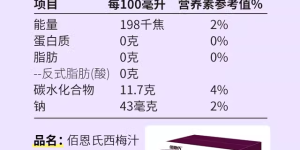 佰恩氏西梅汁孕妇可以喝吗？佰恩氏西梅汁孕妇能否饮用？天猫购物省钱大法，错过等一年！