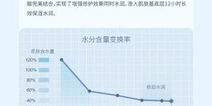 查看淘宝优惠券《优惠券首发平台》领取神器，让你省钱又省心！