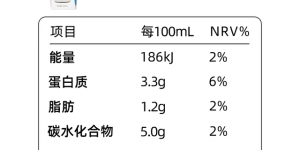 认养一头牛牛奶质量怎么样？优惠券首发平台告诉你真相！