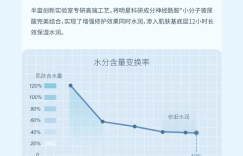 查看淘宝优惠券《优惠券首发平台》领取神器，让你省钱又省心！