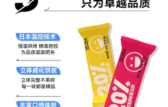 初吉乳清蛋白棒黑巧克力含糖吗？看这真相大白！