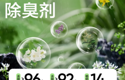 怎么看淘宝的优惠券《优惠券首发平台》教你如何轻松领取！